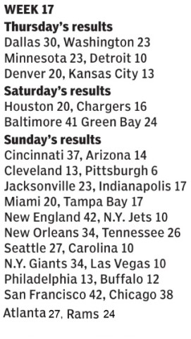 Week 17 Scores