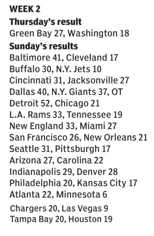 Week 2 Scores