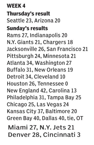 Week 4 Scores