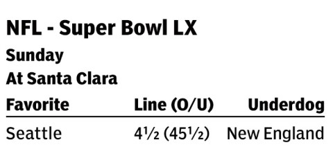  Orange County Register's Spread Posted Every Thursday Morning